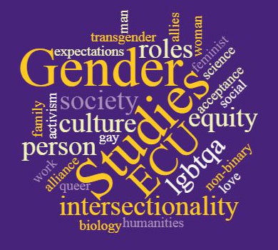 Gender Studies word cloud
